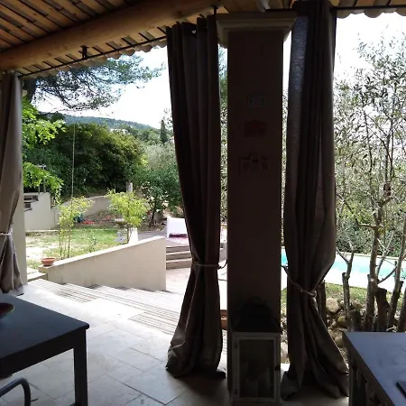 Villa Sous l'Olivier à Buisson Extérieur photo